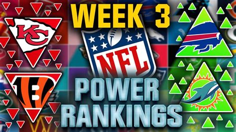 power rankings after week 3